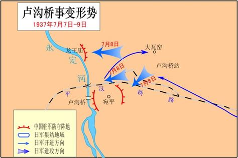 盧溝橋事變地點